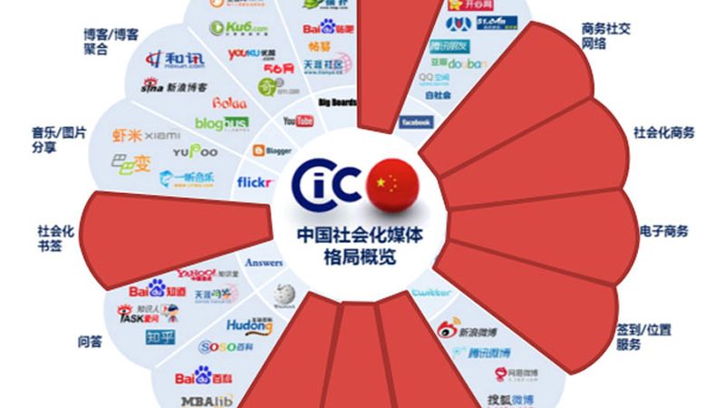 品牌全案策划报价揭秘：影响因素与合理评估